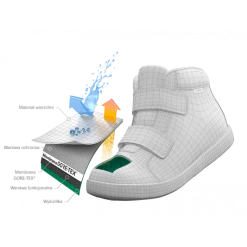 Boots Trainers PRIMIGI - GORE-TEX 2889611 M Grig.S Grey -Primigi Shop foot performance kids 14 2