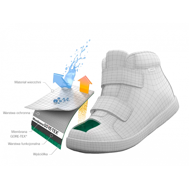 Boots PRIMIGI - GORE-TEX 2915733 D Caff Brown 8 Boots PRIMIGI - GORE-TEX 2915733 D Caff Brown - Image 6